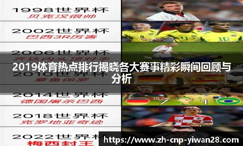 2019体育热点排行揭晓各大赛事精彩瞬间回顾与分析